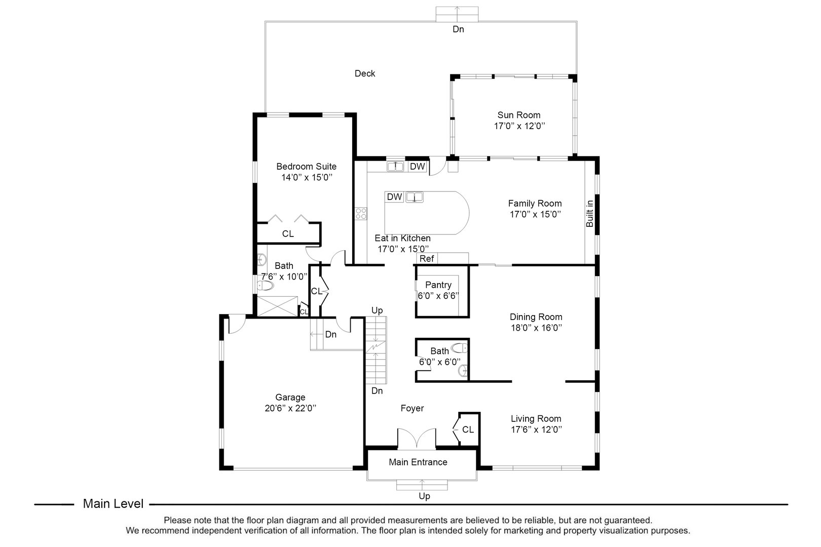 17 Clover Place Photo 48