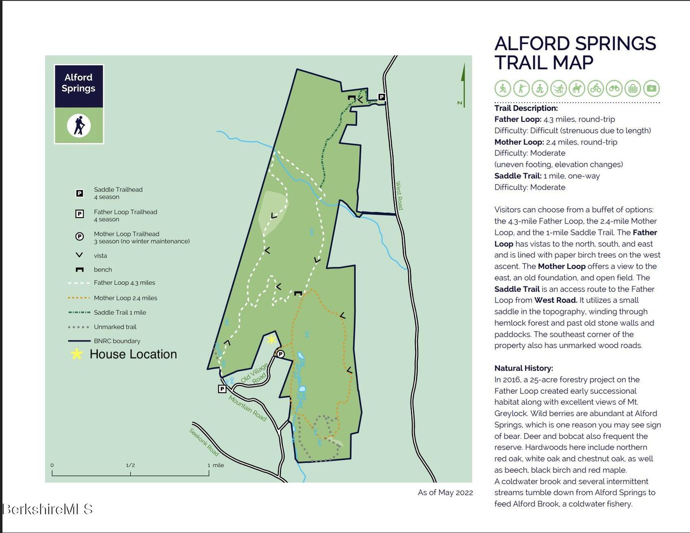 50 Old Village Rd Photo 66