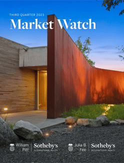 Third Quarter 2023 Market Watch