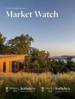 Third Quarter 2024 Market Watch
