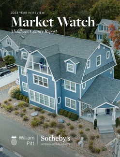Middlesex County Connecticut Year in Review 2023 Market Watch Cover