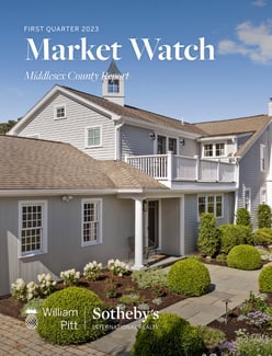 Middlesex County, Connecticut Market Watch Cover Q1 2023
