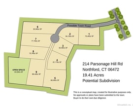 214 Parsonage Hill Road