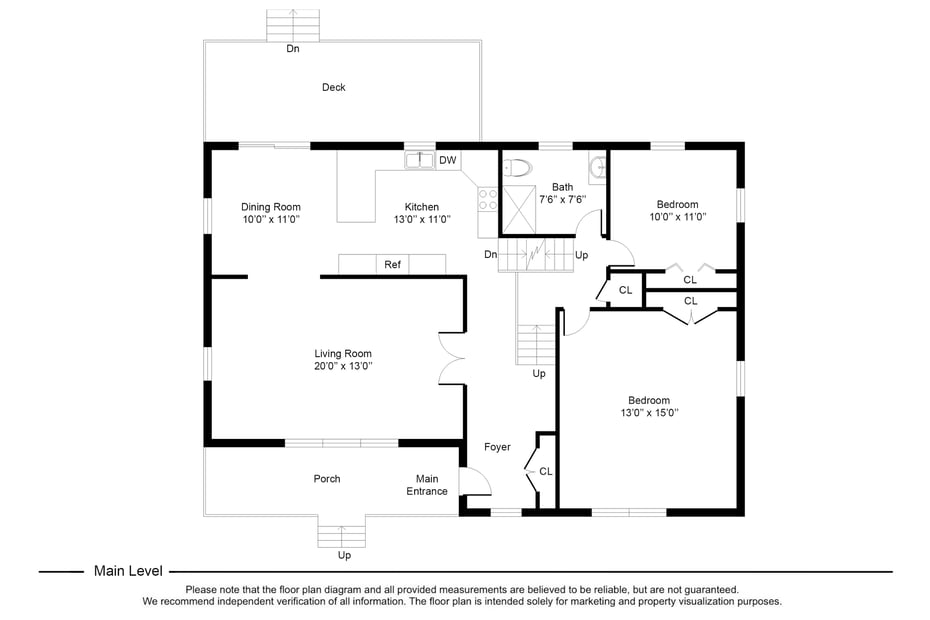 1620 Harrison Avenue Photo 40