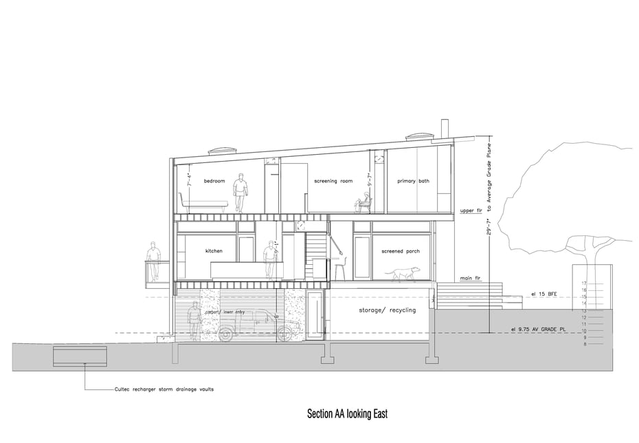 5 Outer Road Photo 6