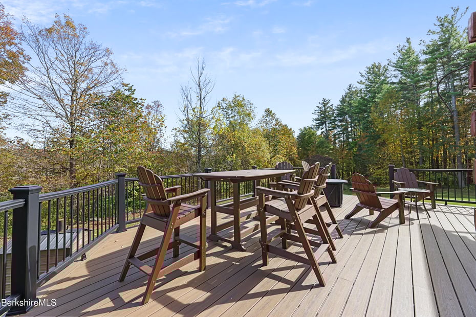 1020 Cascade St Photo 49