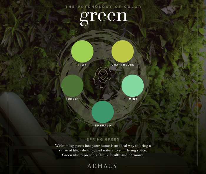 arhaus-color_green2018